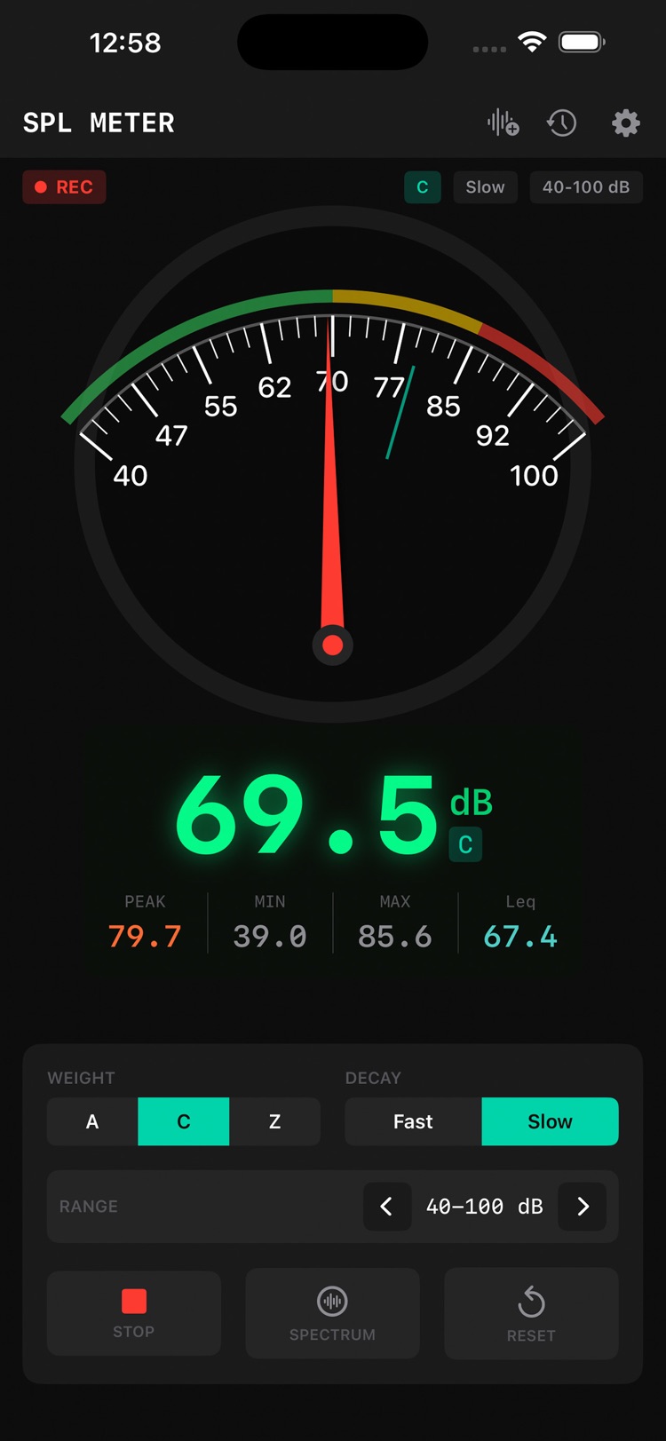 SPL Meter