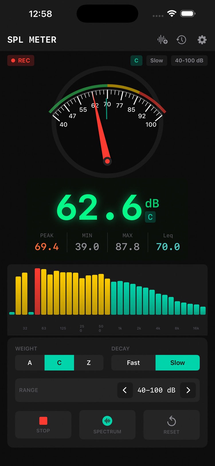 SPL Meter Measurement